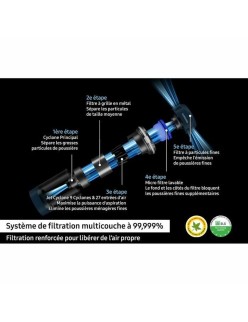 Aspirador Escoba Samsung VS20B95823W/WA 210 W 580 W