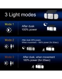 Solar lamp MacLean MCE615 Black