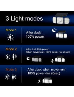 Solar lamp MacLean MCE615 Black
