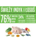 Pienso Arquivet Fresh Puppy Pavo 10 kg