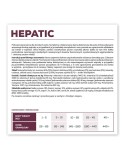 Pienso VETEXPERT Hepatic Dog Carne 12 kg