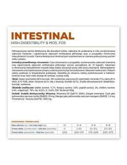 Comida húmeda VETEXPERT Intestinal Cat Pollo 100 g