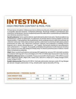 Comida húmeda VETEXPERT Intestinal Dog 400 g