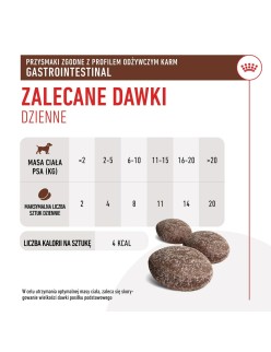 Snack para Perros Royal Canin Gastrointestinal Treats 230 g