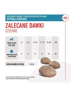Snack para cães Royal Canin Hypoallergenic Treats 230 g