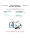 Snack para Perros Royal Canin Hypoallergenic Treats 230 g