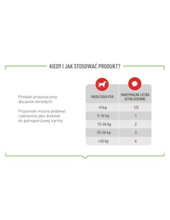 Snack para Perros Royal Canin Supplements Dog Digestion Adult 160 g