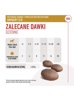 Snack para cães Royal Canin Urinary S/O Treats 230 g