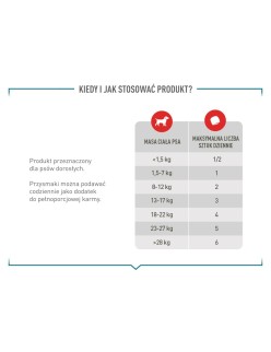 Snack para cães Royal Canin Supplements Dog Joint & Ageing Adult 240 g