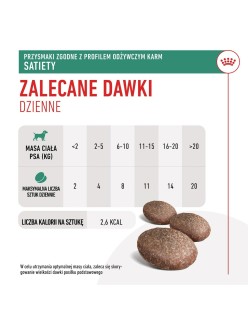Snack para cães Royal Canin Dog Satiety Treats 230 g