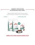 Snack para cães Royal Canin Dog Satiety Treats 230 g