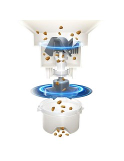 Fontaine pour Animaux de Compagnie Panasonic CP-JNF01CW Blanc Plastique/Acier inoxydable