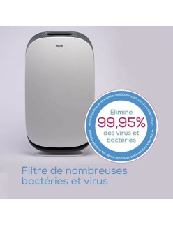 Purificatore Beurer Bianco Nero (Ricondizionati A)