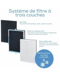 Purificatore Beurer Bianco Nero (Ricondizionati A)