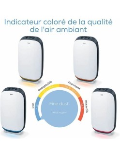 Purificatore Beurer Bianco Nero (Ricondizionati A)